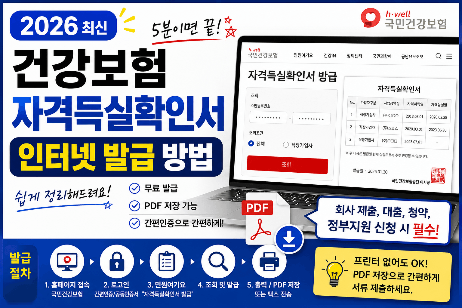 건강보험 자격득실확인서