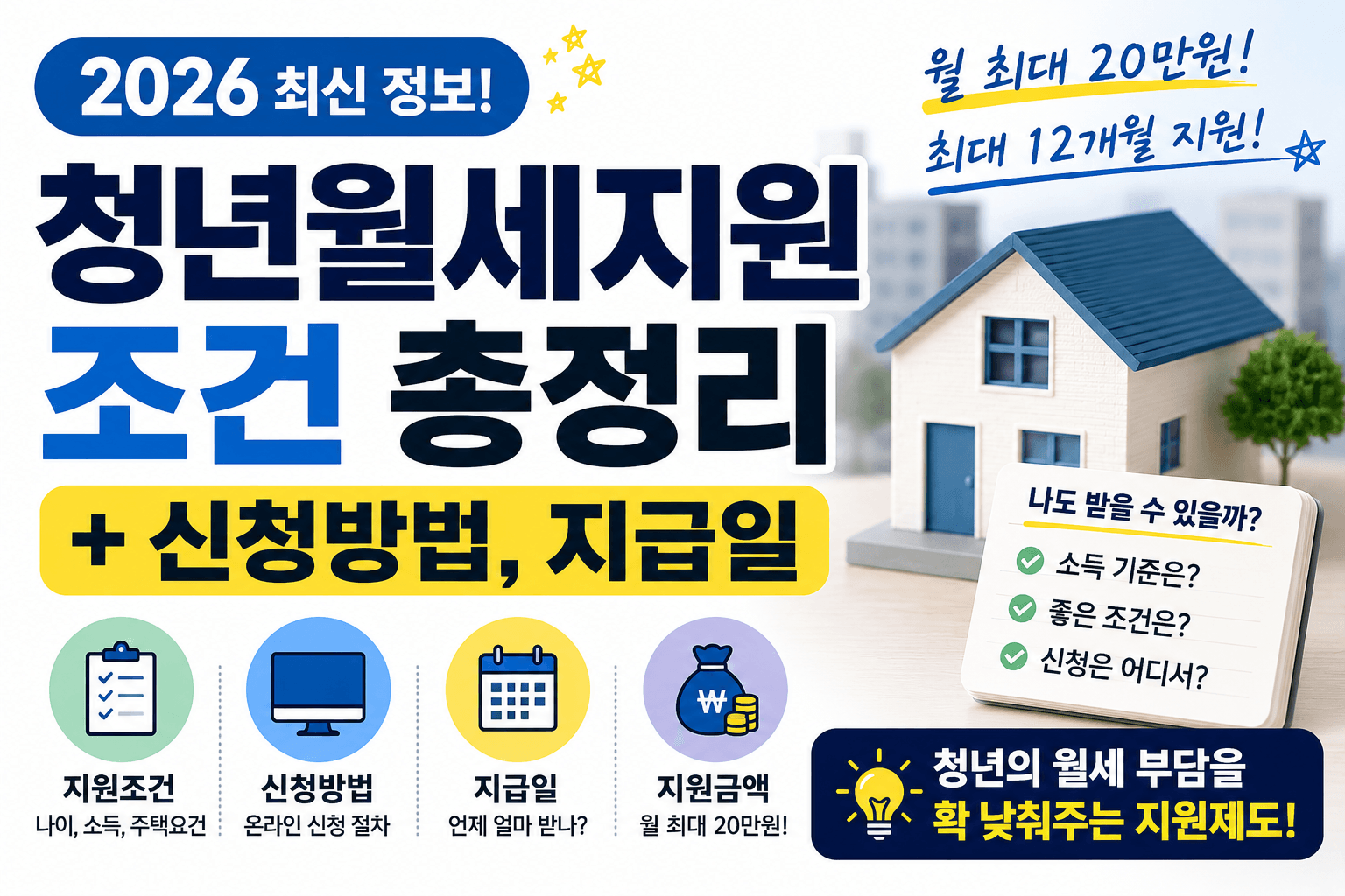 청년월세지원 조건