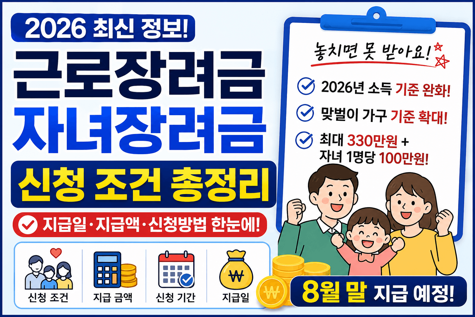 근로장려금, 자녀장려금 신청 조건