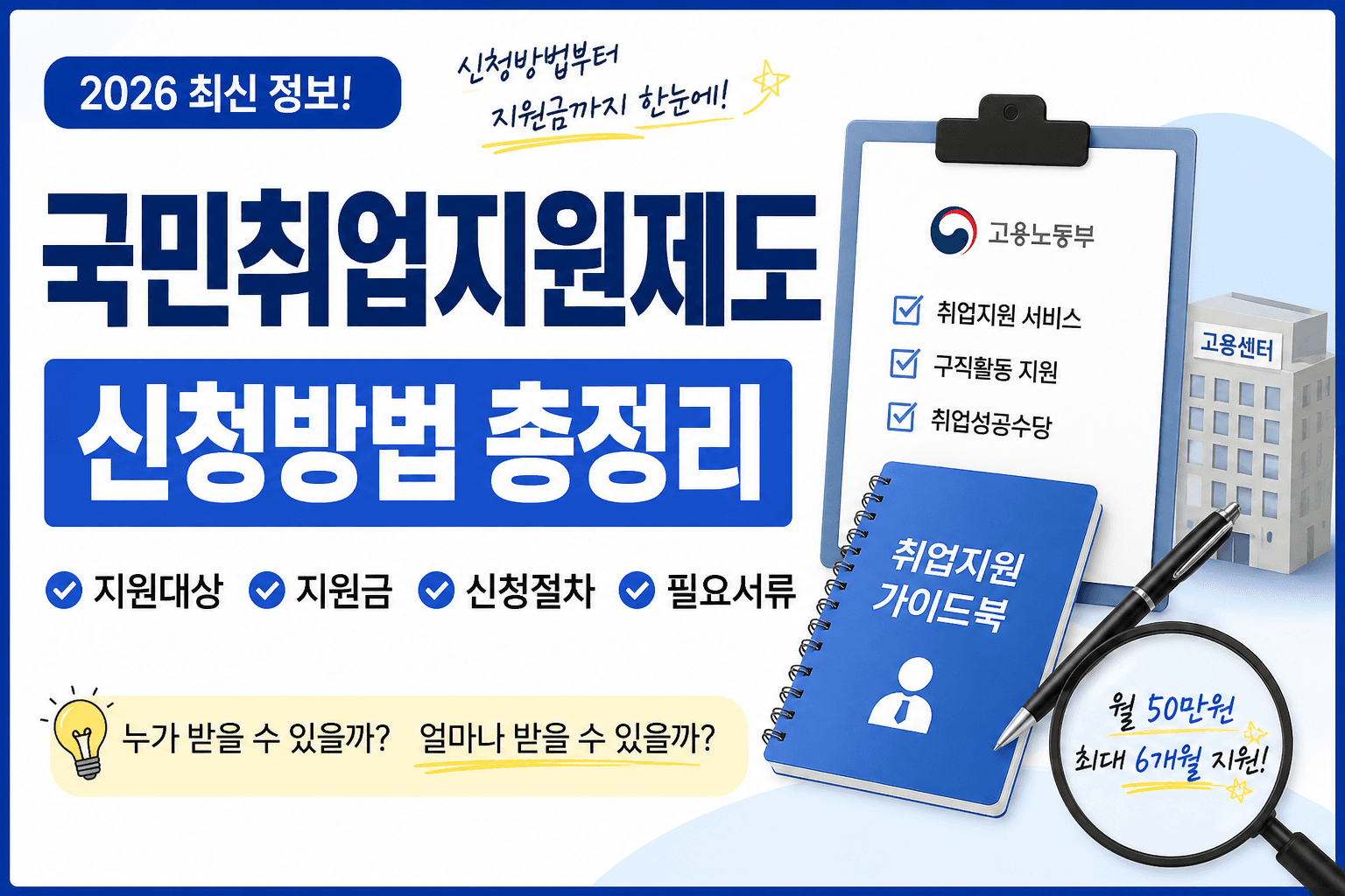 국민취업지원제도 신청방법 총정리 | 지원금(최대 360만원), 조건, 신청 절차